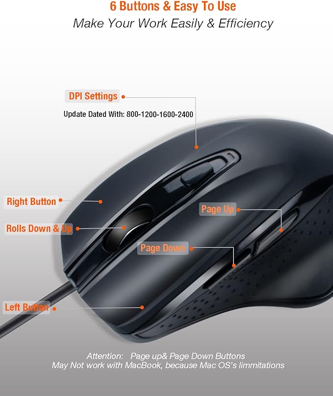 USB-C Wired, Large Size, Ergonomic, Gaming and Office Mouse with 6 Buttons, 4 Level DPI, Page Down/Up Buttons for MacBook Pro, iPad Pro & Laptops, Computer (Black)