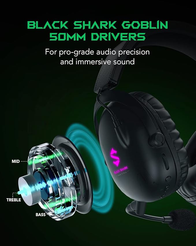 Black Shark Wireless Gaming Headset with Microphone, Bluetooth Xbox Headphone - Fast Connection, No Delay - 2.4GHz USB Headphone with Over Ear Memory Foam for PC, PS5, PS4, Xbox