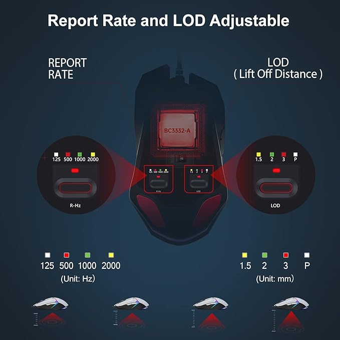 Bloody W60Max Wired RGB FPS Gaming Mouse, 10000 CPI, All Buttons Programmable, 2000Hz Report Rate, 250 IPS, 4M Onboard Memory (Pandawhite)