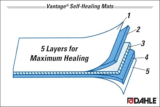 Dahle Vantage 10694 Premium Self-Healing Cutting Mat, 36"x48", 1/2" Grid, 5 Layers for Max Healing, Perfect for Crafts & Sewing, Blue
