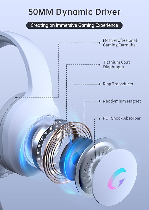 syndesmos CM7002 Gaming Headset for PS5, PS4, PC, Mac, Switch, Xbox Series, Surround Sound RGB Gaming Headphones with Noise Canceling Microphone, 50MM Dynamic Drivers, 3.5MM Audio Jack, Light White