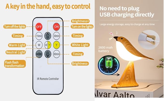 Small Bird Desk Lamp, Remote Rechargeable Cordless Table Lamp with 3 Color Temperatures, Remote Control & Touch Sensor, Multi-Function Battery Operated Bird Light for Bedroom, Kids, 1 Pack