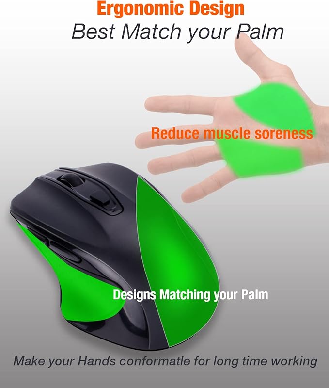 USB C Wireless Mouse, Large Size Ergonomic, Rechargeable Gaming and Office Mouse with 4 Level DPI Settings, 6 Buttons, for MacBook Pro, iPad Pro and Laptop Port,