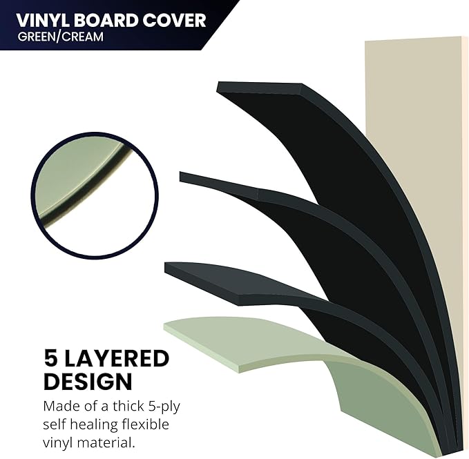 Pacific Arc Vinyl Board Cover. Self Healing and Stain Resistant Green/Ivory Sheet, 37.5 inches by 10 Yard Roll