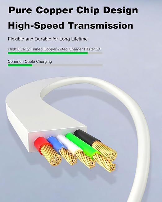 240W USB C to USB C Cable, Retractable usb c Cable Fast Charger Lead,Short Type-C Car Charging Wire for MacBook Pro/Air,IPhone 17/16 Pro Max/15Plus/17e,iPad,Samsung Galaxy,Google Travelling Essentials