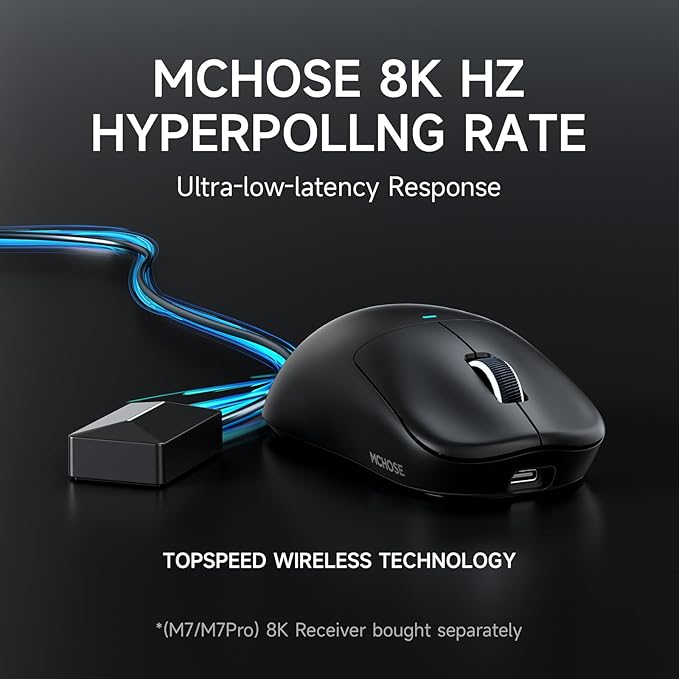 MCHOSE M7 Pro Wireless Gaming Mouse, 8K Polling, 55g Lightweight Ergonomic Computer Mouse PAW3395 Optical Sensor, 650 IPS 26000 DPI, 6 Programmable Controls, USB-C 3-Mode PC/Mac Black