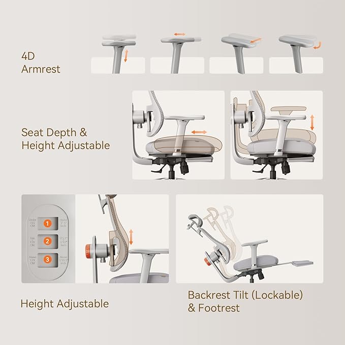 Newtral Ergonomic Office Chair, Auto-Following Lumbar Support Desk Chair with Footrest (Grey, 5D Headrest +Laptop Tray)