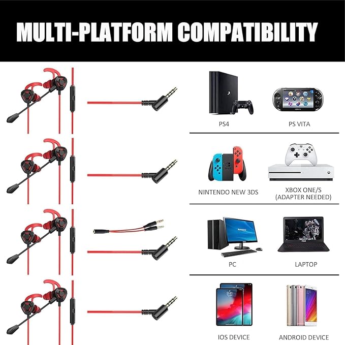Gaming Headset with Microphone Wired Gaming Earbuds PC for One PS4 PS5 Nintendo Switch PlayStation 5 Games Mobile Phone,Detachable Earphones Noise Cancelling Gaming Headphones with Mic