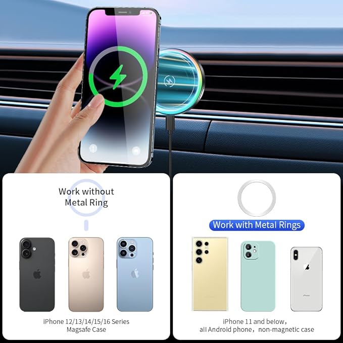 Car Magnetic Phone Mount for 2023 2024 2025 2026 Toyota Prius SE LE XLE Nightshade XSE [8-inch Touch Screen ]Auto Interior Accessories Best Cellphone Holder Fast 15W Wireless Charger Cell Phones Stand