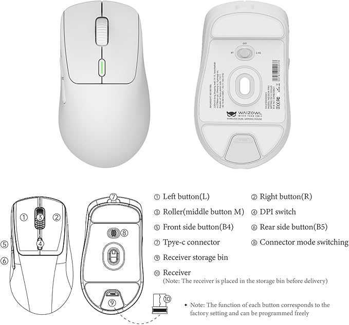 WAIZOWL OGM Pro Mouse 68g Lightweight Wireless Three-Mode Ergonomic Gaming Mice for Pc Gamer Computer PAW3395 Optical Sensor (Black Button)