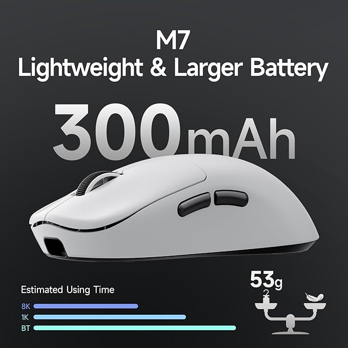 MCHOSE M7 Wireless Gaming Mouse, 8K Polling, 53g Lightweight Ergonomic Computer Mouse, PAW3395 Optical Sensor, 650 IPS, 26000 DPI, 6 Programmable Controls, USB-C 3-Modes, PC/Mac White