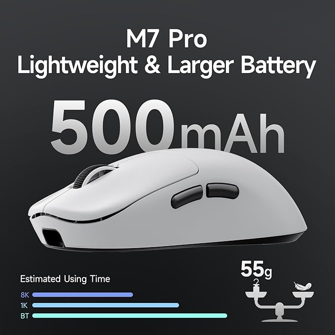 MCHOSE M7 Pro Wireless Gaming Mouse, 8K Polling, 55g Lightweight Ergonomic Computer Mouse PAW3395 Optical Sensor 650 IPS, 26000 DPI, 6 Programmable Controls USB-C 3-Modes PC/Mac White