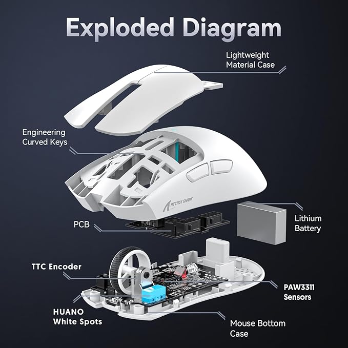 ATTACK SHARK X11SE Lightweight Wireless Gaming Mouse, 59g Tri-Mode BT/2.4G Wireless/Wired Gaming Mouse, PixArt PAW3311 Gaming Sensor, 22000 DPI, Office Mice for PC/Xbox/Win/Mac (White)