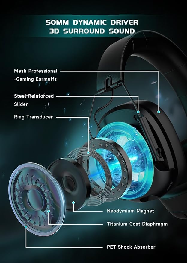 Wireless Gaming Headset for PS5, PS4, PC, Switch, Gaming Headset with Detachable Noise Cancelling Mic, 2.4GHz & Bluetooth 5.3 Dual Connection, 7.1 Surround Sound Black