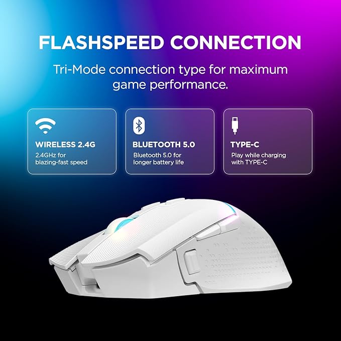 Rampage Drop M3 White Wireless Gaming Mouse – 10,000 DPI RGB Backlit, Wired/Wireless Dual Mode, 2.4GHz USB Receiver, USB-C Rechargeable, 8D Macro Buttons, Ergonomic Mouse Gamer