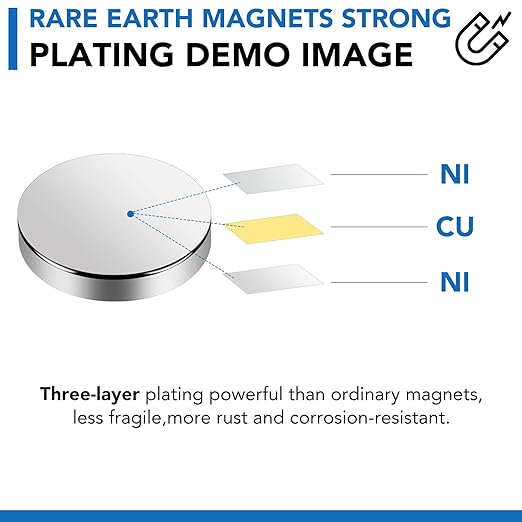 LOVIMAG Super Strong Neodymium Disc Magnets, Powerful Rare Earth Magnets with Double-Sided Adhesive for Fridge, DIY, Building, Scientific, Craft, and Office - 1.26 inch x 1/8 inch, Pack of 150