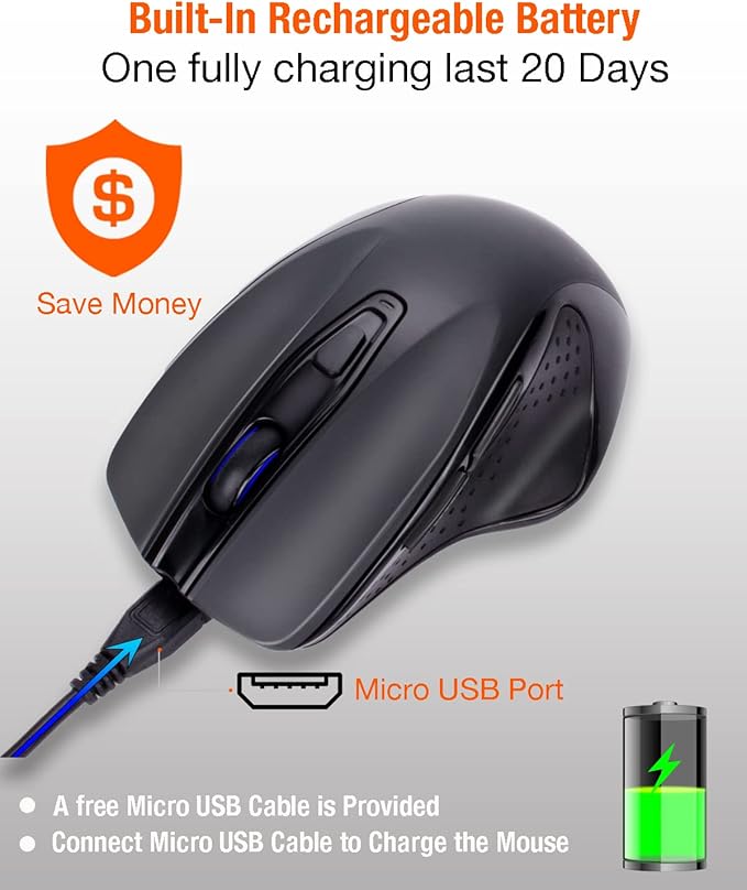 USB C Wireless Mouse, Large Size Ergonomic, Rechargeable Gaming and Office Mouse with 4 Level DPI Settings, 6 Buttons, for MacBook Pro, iPad Pro and Laptop Port,