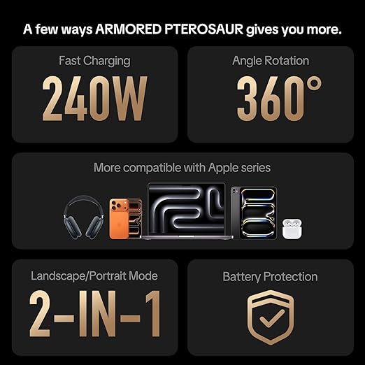 MFish 240W USB C to USB C Cable, Type C Fast Charging Cable with T-Shaped Stand, 90° Right Angle Gaming Cable for iPhone 17/16/15, MacBook, Tablet, Galaxy S25/S24, Braided Durable 3.93FT