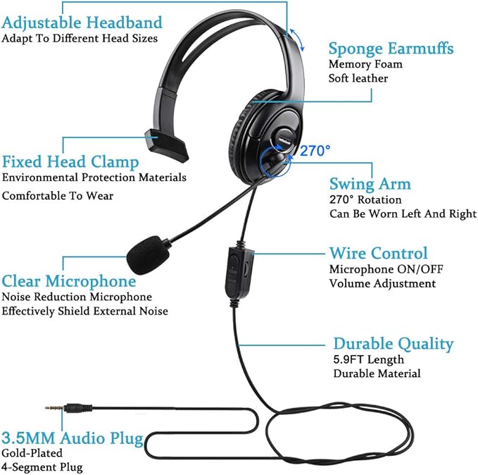 Wired Single Ear Headset with 3.5mm Jack & USB-C & USB-A Adapter for PS5, PS4, Xbox, Switch, PC, iPhone, iPad, Android - Unilateral Mono Headphone for Gaming, Call Center, Remote Work, Online Classes