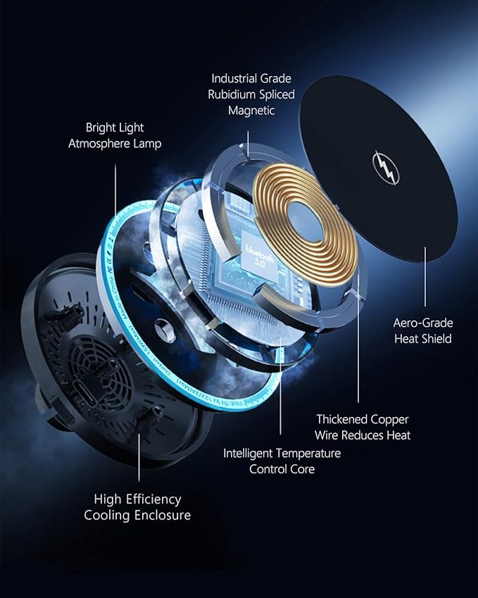BEHAVE Magnetic Wireless Car Charger for Mercedes Benz A-Class 2019-2022 & CLA-Class 2020-2023,15W Fast Charging Mount Compatible for MagSafe Case,iPhone,Android Phones Ice Cooling Car Phone Holder