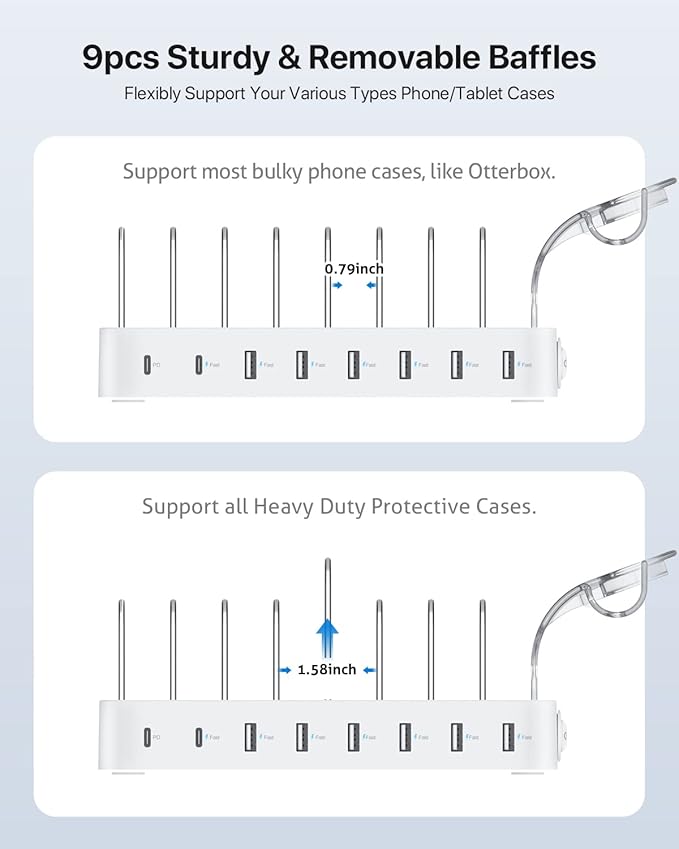 SooPii 8-Port USB-C Charging Station for Multiple Devices, with 1 PD 20W Port Supports Fast Charging, 8pcs Mixed Charging Cables and 1pcs Upgraded Holder for lWatch Charger & Air-Pods, White