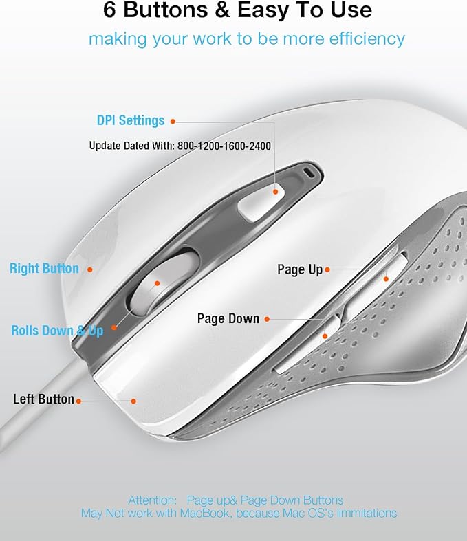 USB C Wired Mouse, Ergonomic Large Size Gaming and Office Mouse with USB C to USB A Adapter for MacBook Pro, iPad Pro, Computer and Laptops-White