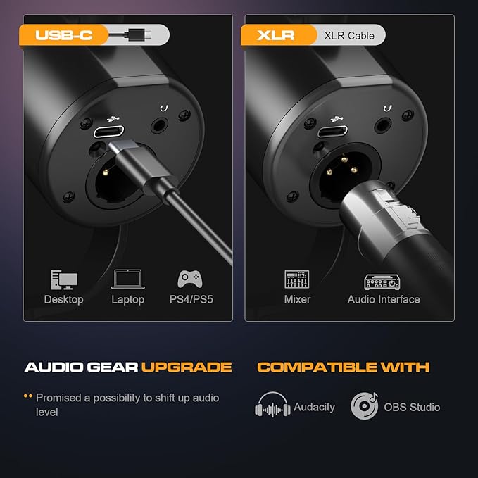 PUPGSIS Recording PC Microphone, Podcast Dynamic Mic with Mute Button, Reverb Effects, Headphones Jack, Desktop Stand, USB-C & XLR Outputs, USB Mic for Gaming, Streaming, Vocal, Voice-Over, Black
