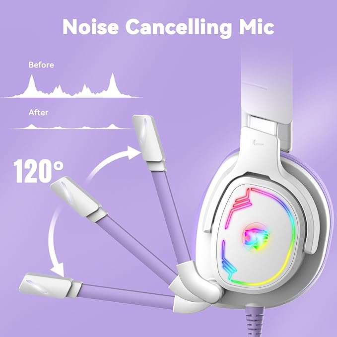 Jimonyer Gaming Headset for PC/PS4/PS5/Xbox One/Switch, Stereo Surround Sound Gaming Headphones with Noise Canceling Flexible Mic, Computer Headset with 3.5mm Jack(Purple)