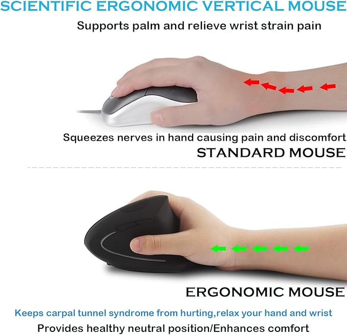 Wireless Mouse Ergonomic Vertical Mouse Ergo LED Light High Precision Optical Cordless Lightweight Mice Gift for Boy Girl Adults for PC Computer Laptop Mac Office,with Side Buttons, 800/1200/1600 DPI