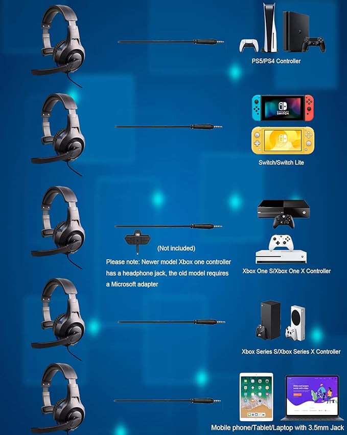 One Ear Gaming Headset for PS5/PS4/Xbox Series S/Xbox Series X, Wired Online Game Unilateral Headset, 50mm Drivers|Detachable Mic|3.5mm Headphone Jack for Switch Lite, Xbox One, Laptop/Phone