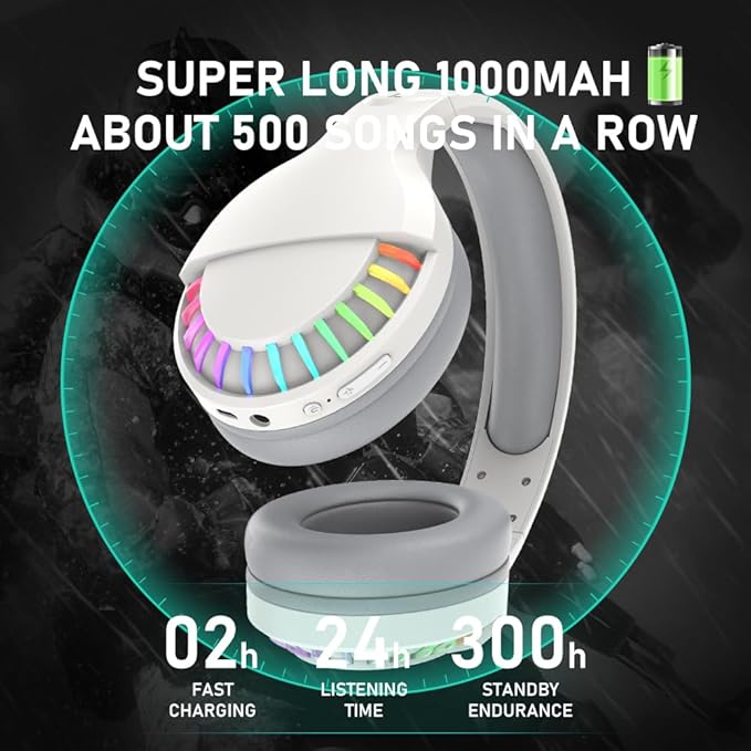 Wireless Bluetooth Headphone with Noise Cancellation HiFi Stereo Sound Mic Deep Bass Protein Earpad Rainbow RGB Backlight Rechageable Over Ear Headset for PC Mac Game Travel Class Home Office (White)