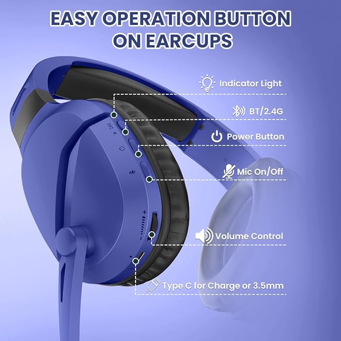 WolfLawS Wireless Gaming Headset with Noise Canceling Microphone for PS5, PC, PS4, 2.4G/Bluetooth Gaming Headphones with USB and Type-c Connector, Wired Mode for Controller - Navy Blue