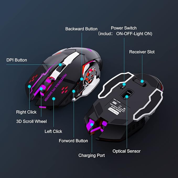 New 2.4G Wireless Rechargeable Gaming Mouse Silent Click with 6 Buttons, 3 Adjustable Levels DPI, Colorful LED Lights for Laptop, iPad, MacOS, PC, Windows, Android (Black)