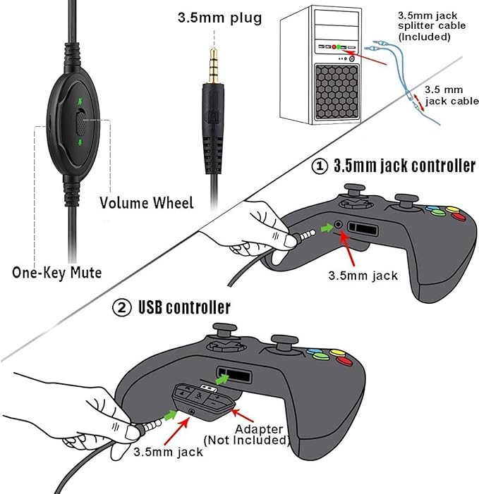 Masacegon Gaming Headset for PC,Gaming Headphone Compatible with Xboxone,PS4,Nintendo Switch,3.5mm Over-Ear Headphones with Noise Canceling Feature