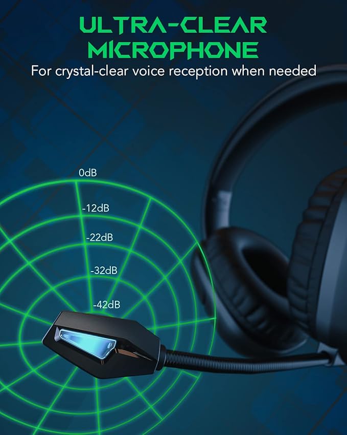 Black Shark Gaming Headset for PC, PS4, PS5, Switch, All-in-1 Gaming Headphones with Ultra-Clear Bendable Mic, 50mm Dynamic Drivers, Noise Isolation Ear Cushions, in-line Controls - Goblin X1