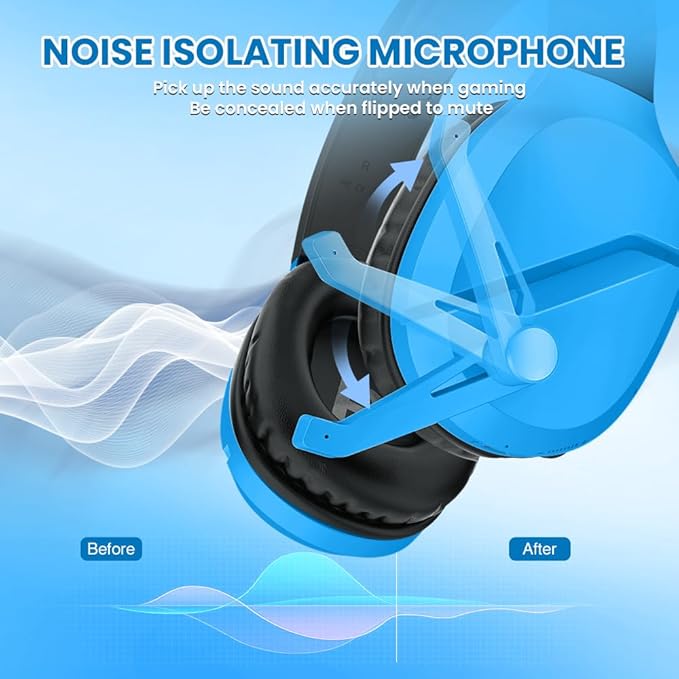 WolfLawS Wireless Gaming Headset with Noise Canceling Microphone for PS5, PC, PS4, 2.4G/Bluetooth Gaming Headphones with USB and Type-c Connector, Wired Mode for Controller - Blue