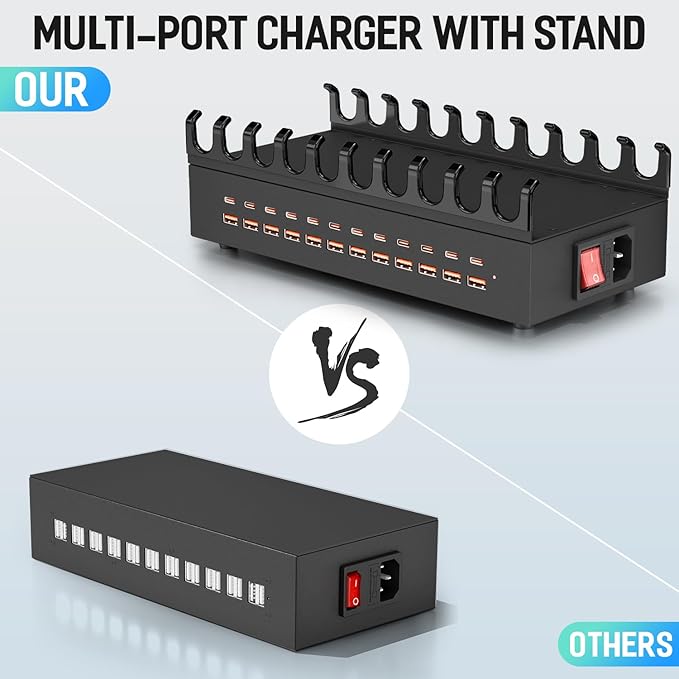 300W USB Charging Station, 24 Port Fast Charging Station for Multiple Devices, PD USB C Charger Block, Smart Power Delivery & Multi Protection for Laptop MacBook iPhone, iPad, Tablet, and More