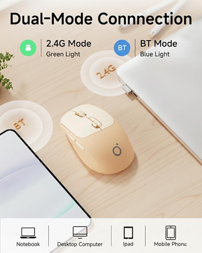 SEUNKWANG EWEADN Q5 Wireless Mouse, Bluetooth & 2.4G Quiet Computer Mouses with Battery Level Display, 1600 DPI, Ergonomic Office Mouse, 6 Button Portable Cute Computer Mouse for Laptop/PC/Mac - Pink