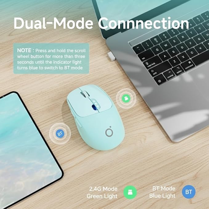 SEUNKWANG EWEADN Q5 Wireless Mouse, Bluetooth & 2.4G Quiet Computer Mouses with Battery Level Display, 1600 DPI, Ergonomic Office Mouse, 6 Button Portable Cute Computer Mouse for Laptop/PC/Mac - Blue