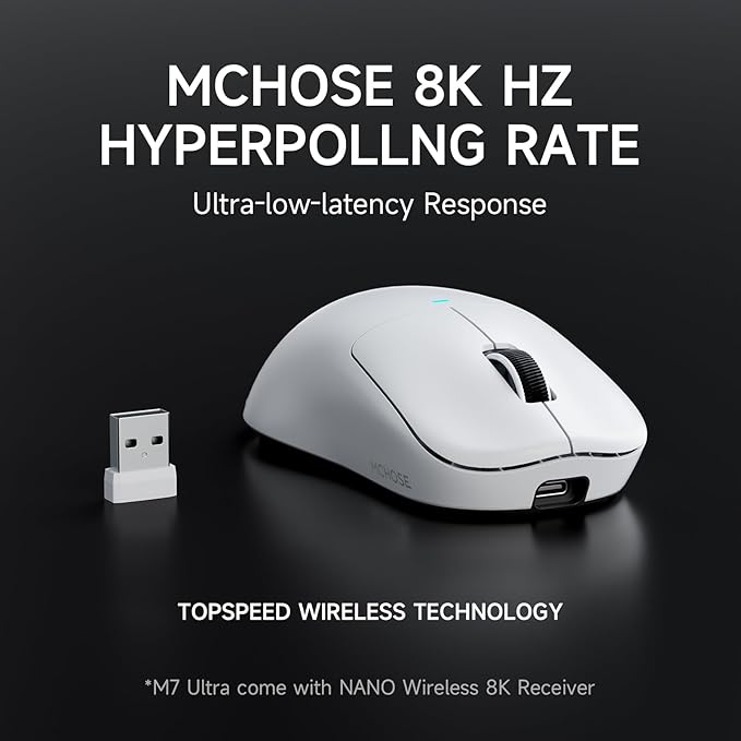 MCHOSE M7 Ultra Wireless Gaming Mouse, 8K Polling, 55g Lightweight Ergonomic Computer Mouse PAW3950 Optical Sensor 750 IPS 42000 DPI 6 Programmable Controls USB-C 3-Modes PC/Mac White
