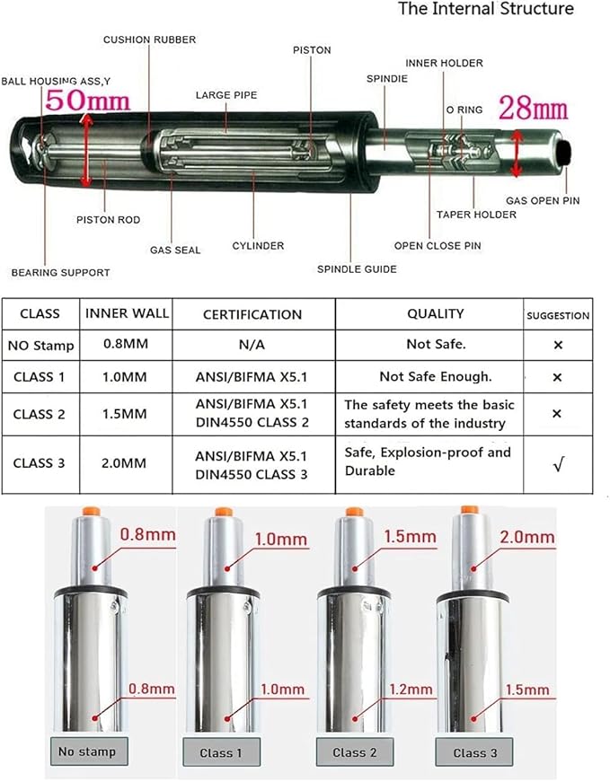 Drafting Stool Bar Stool Gas Lift Cylinder Replacement Part,Tall Heavy Duty Hydraulic Pneumatic Piston for Drafting Chair(Size:18”- 28” Long)