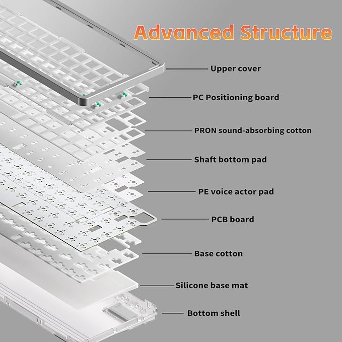 nuphy Air75 V3 Hot Swappable Wireless Mechanical Keyboard, 84 Keys 75% Custom Low Profile Keyboard with Knob, RGB Backlit, Gasket Mounted, Support Bluetooth/2.4GHz/USB-C,White-Red Nano