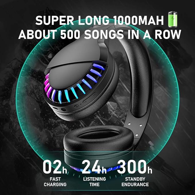 Wireless Bluetooth Headphone with Noise Cancellation HiFi Stereo Sound Mic Deep Bass Protein Earpad Rainbow RGB Backlight Rechageable Over Ear Headset for PC Mac Game Travel Class Home Office(Black)