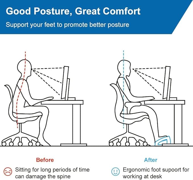 StrongTek Ergonomic Under Desk Footrest, 3 Adjustable Heights Wooden Office Footrest, Large Anti-Slip Surface, Improves Posture and Blood Circulation, up to 400lbs (Black)
