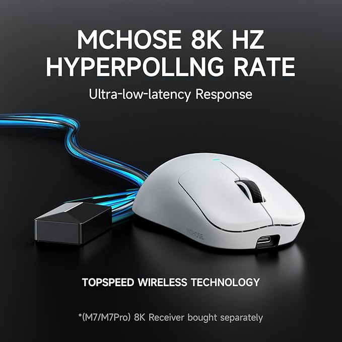 MCHOSE M7 Wireless Gaming Mouse, 8K Polling, 53g Lightweight Ergonomic Computer Mouse, PAW3395 Optical Sensor, 650 IPS, 26000 DPI, 6 Programmable Controls, USB-C 3-Modes, PC/Mac White