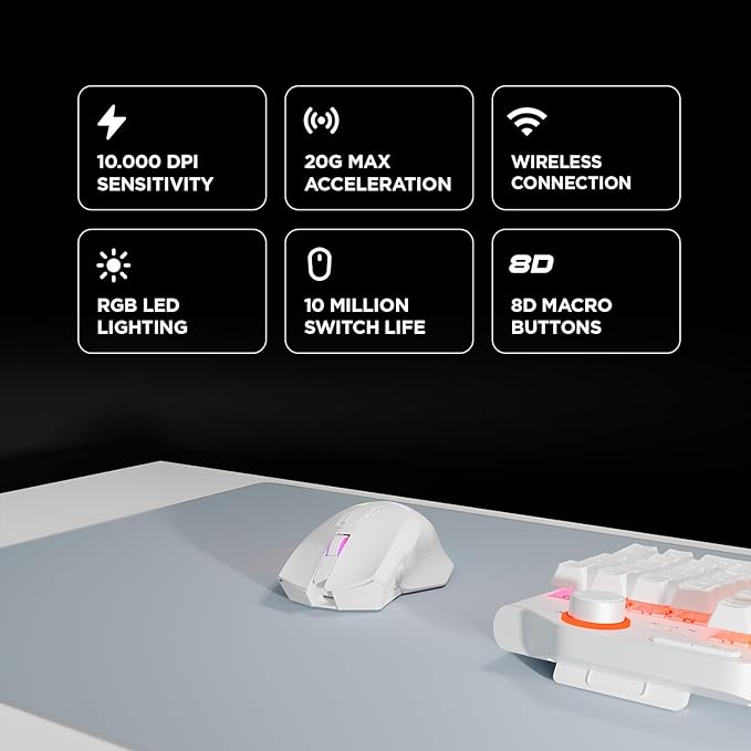 Rampage Drop M3 White Wireless Gaming Mouse – 10,000 DPI RGB Backlit, Wired/Wireless Dual Mode, 2.4GHz USB Receiver, USB-C Rechargeable, 8D Macro Buttons, Ergonomic Mouse Gamer