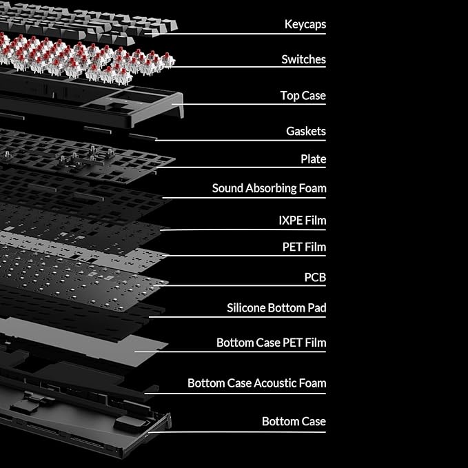 Keychron C3 Pro QMK/VIA Custom Mechanical Keyboard, 8000 Polling Rate Hot Swappable Programmable 87 Keys Compact TKL Layout Gasket Mount, RGB Backlight Wired Gaming Keyboard with Super Banana Switches