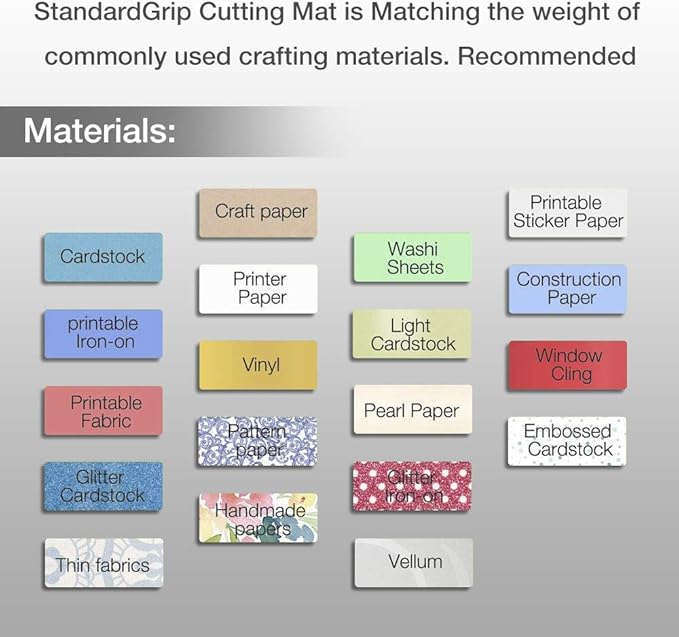 REALIKE 12x12 Cutting Mat Compatible with Cricut Maker 3/Maker 4/Maker/Explore 3/4/Air 2/Air/One(3 Mats), Gridded Adhesive Non-Slip Cut Mat for Crafts, Quilting, Sewing and All Arts (Variety)
