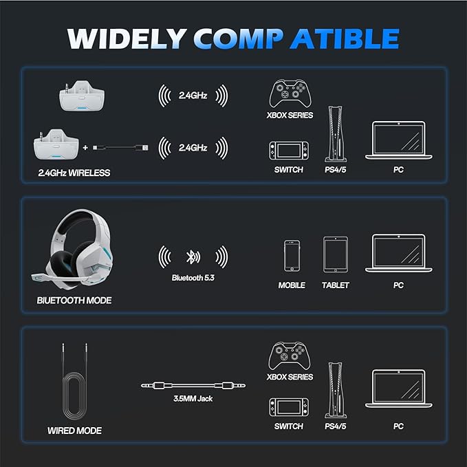 BINNUNE Wireless Gaming Headset for Xbox Series X/S, Xbox One, PS5, 120H Ultra-Long Battery, Bluetooth 5.3 Gaming Headphones with Noise-Canceling Mic, Comfortable Over-Ear Headphones,White