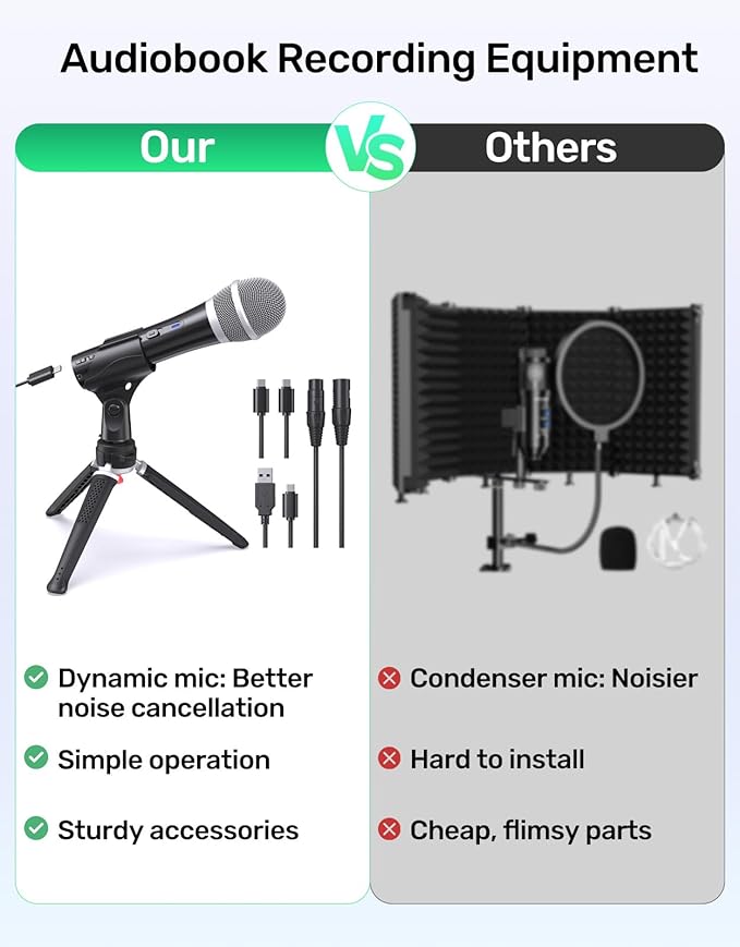 Audiobook Recording Equipment for Home, USB/XLR Dynamic Microphone, Noise-Canceling Handheld, Studio Mic Kit, Ideal for Reading Aloud, Narration, Voice-Over Work